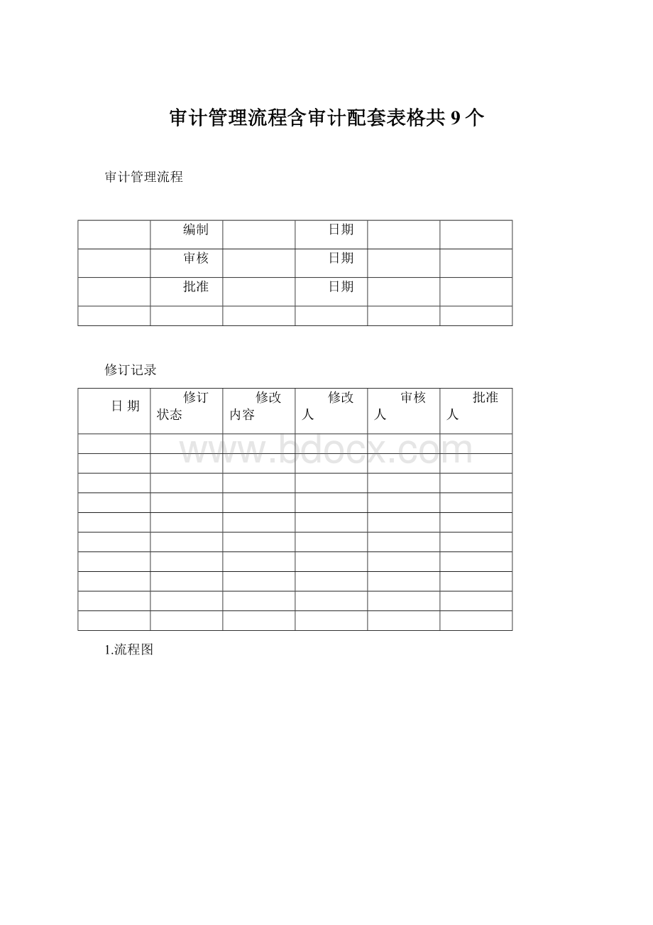 审计管理流程含审计配套表格共9个.docx_第1页