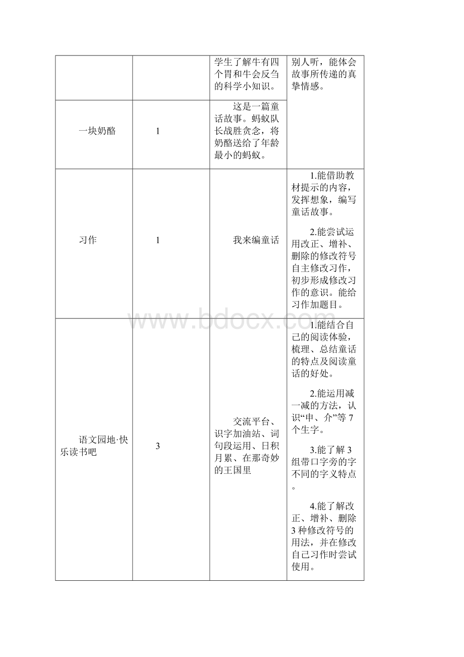 新部编版三年级语文上册《卖火柴的小女孩》精品教案.docx_第2页