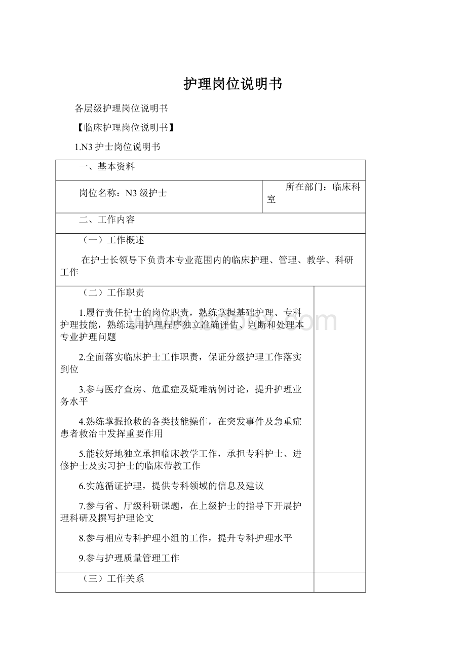 护理岗位说明书Word下载.docx_第1页