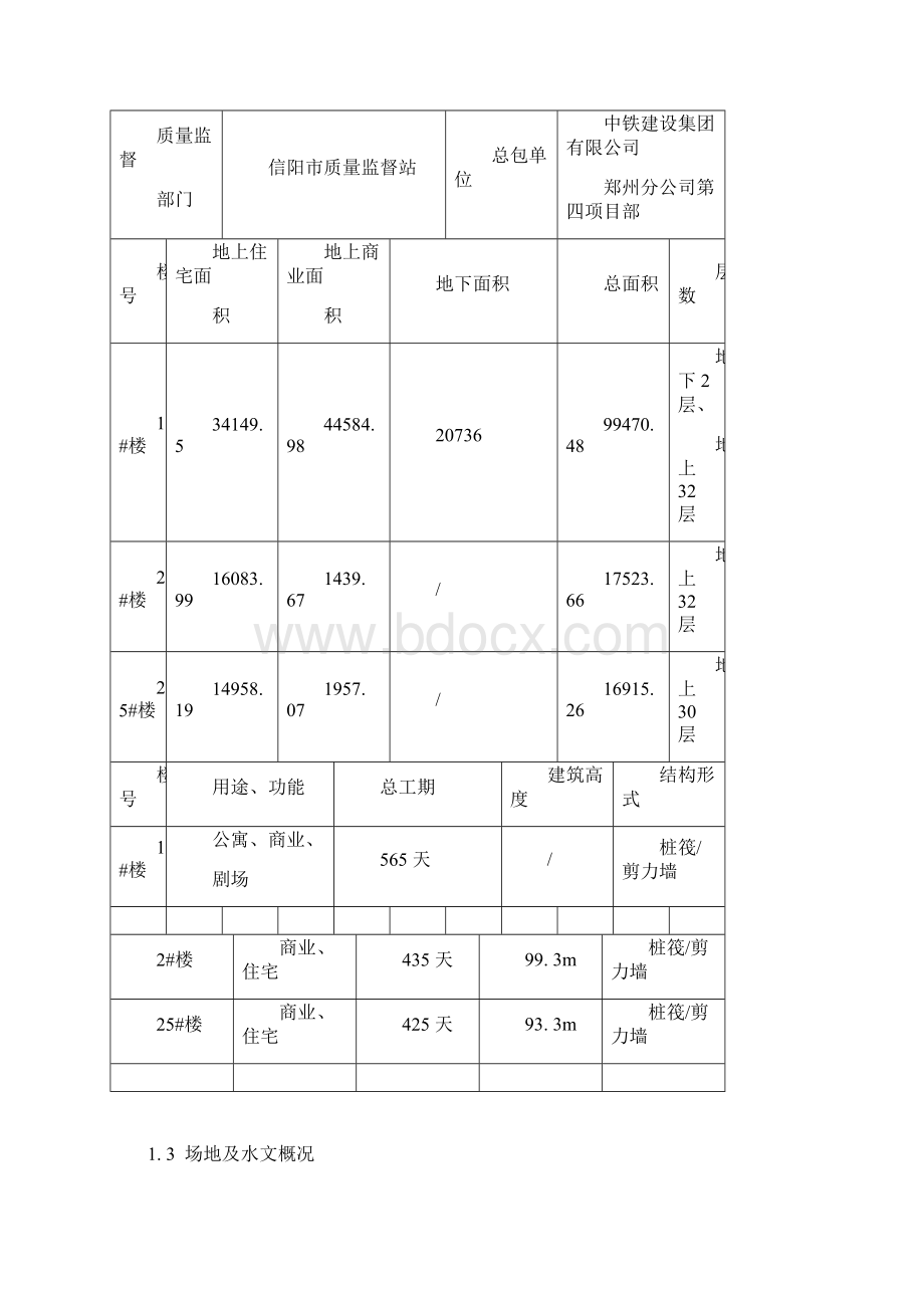 建筑项目施工前期策划方案.docx_第3页