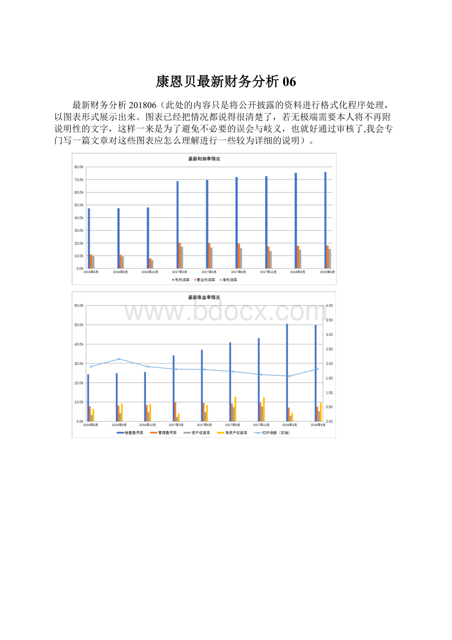 康恩贝最新财务分析06.docx_第1页