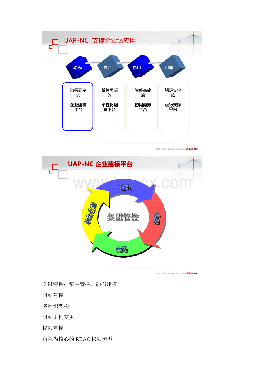 平台化软件开发支撑平台研究Word文档格式.docx_第3页