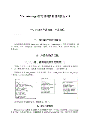 Microstrategy+官方培训资料培训教程v14.docx