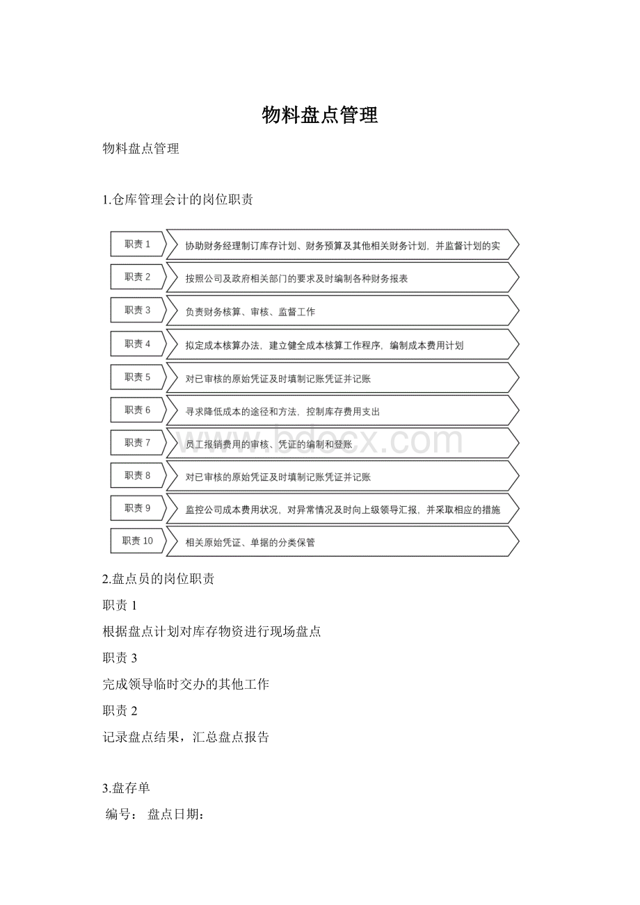 物料盘点管理Word文档下载推荐.docx_第1页