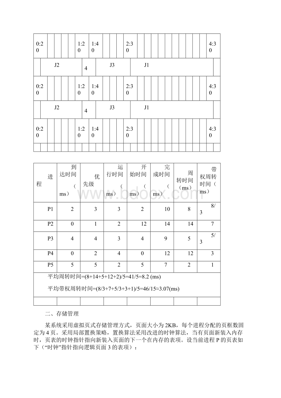 完整word版操作系统例题讲解Word文档格式.docx_第2页