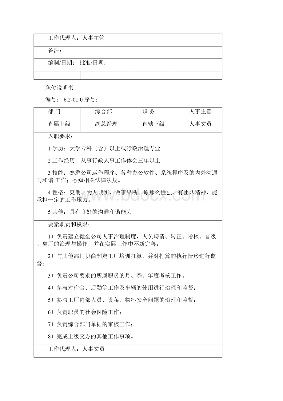 企业各岗位职位说明书.docx_第3页