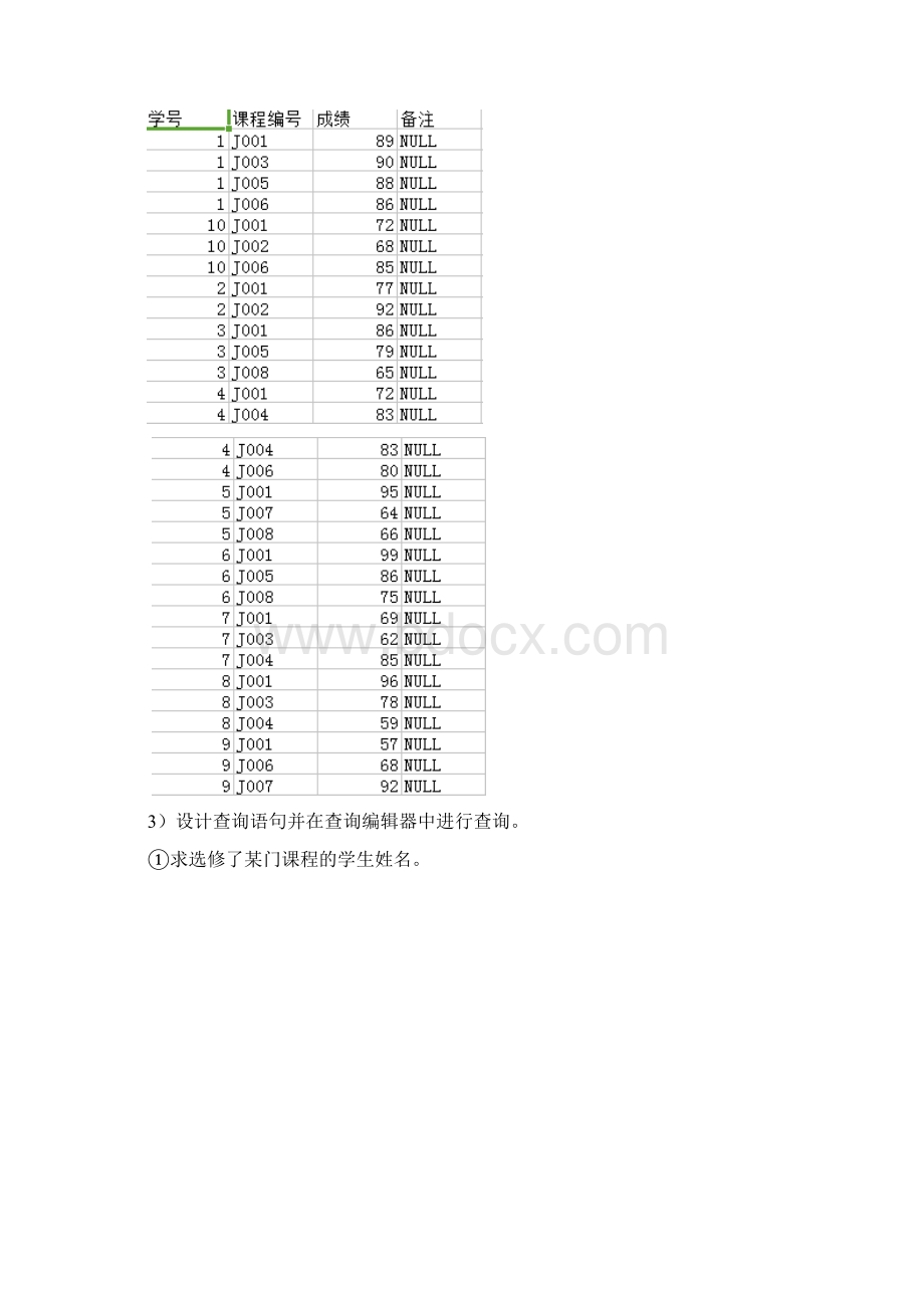 数据库实验04 查询精品文档.docx_第2页