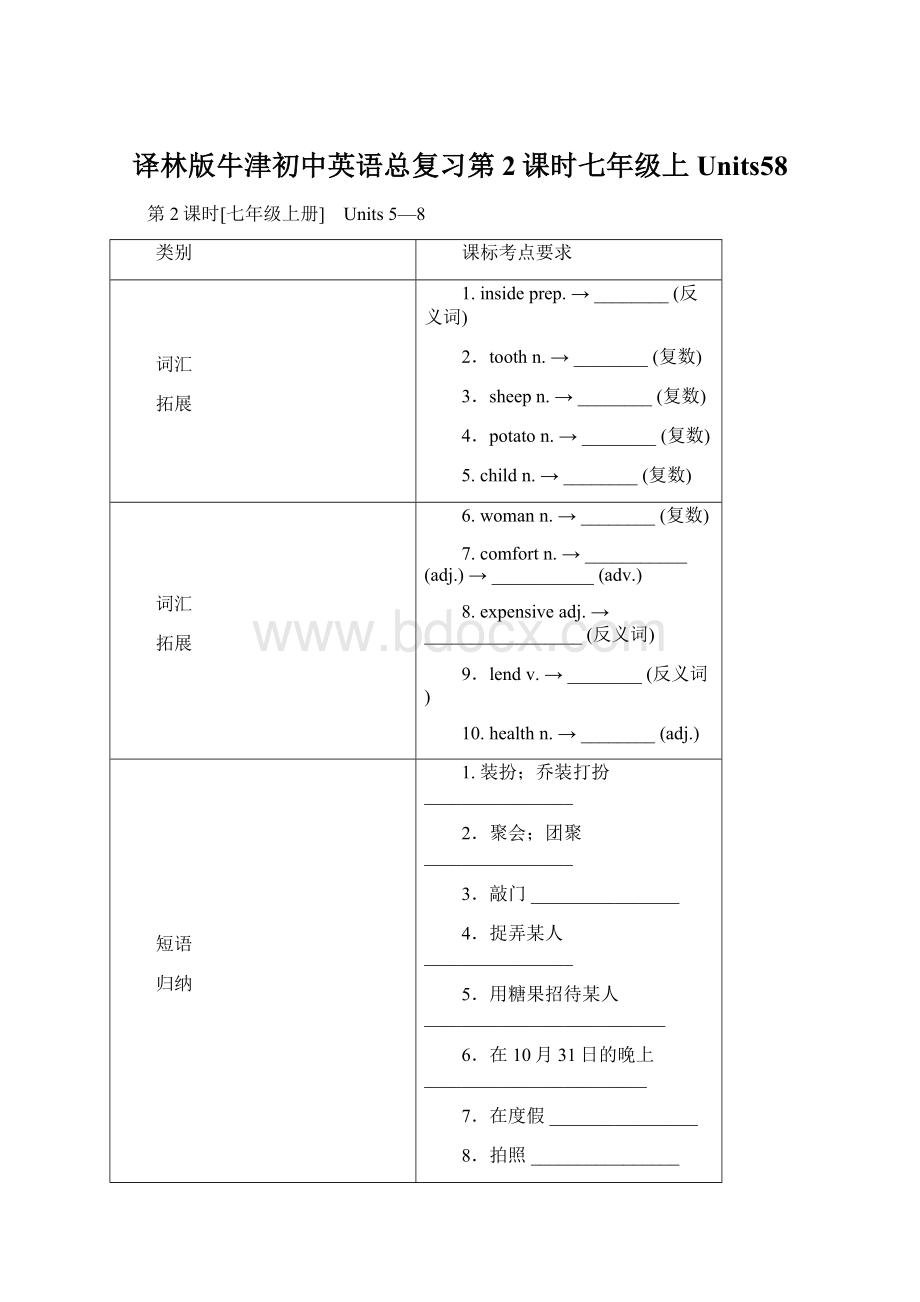 译林版牛津初中英语总复习第2课时七年级上Units58Word文档下载推荐.docx_第1页