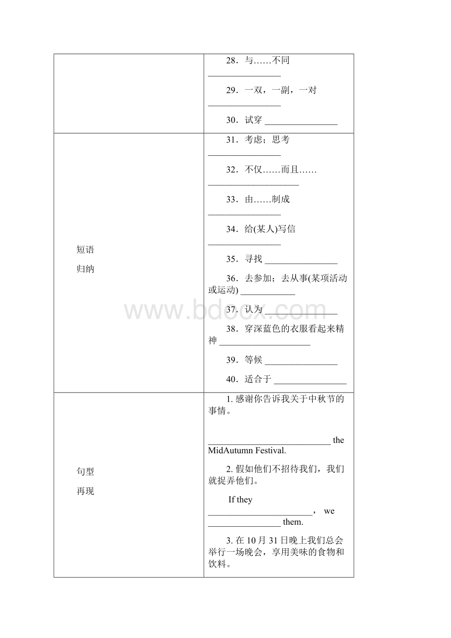 译林版牛津初中英语总复习第2课时七年级上Units58Word文档下载推荐.docx_第3页