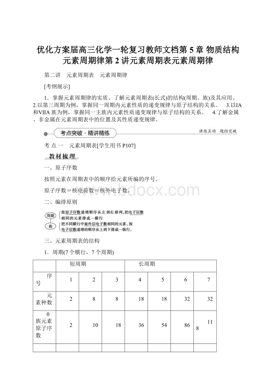 优化方案届高三化学一轮复习教师文档第5章 物质结构 元素周期律第2讲元素周期表元素周期律.docx