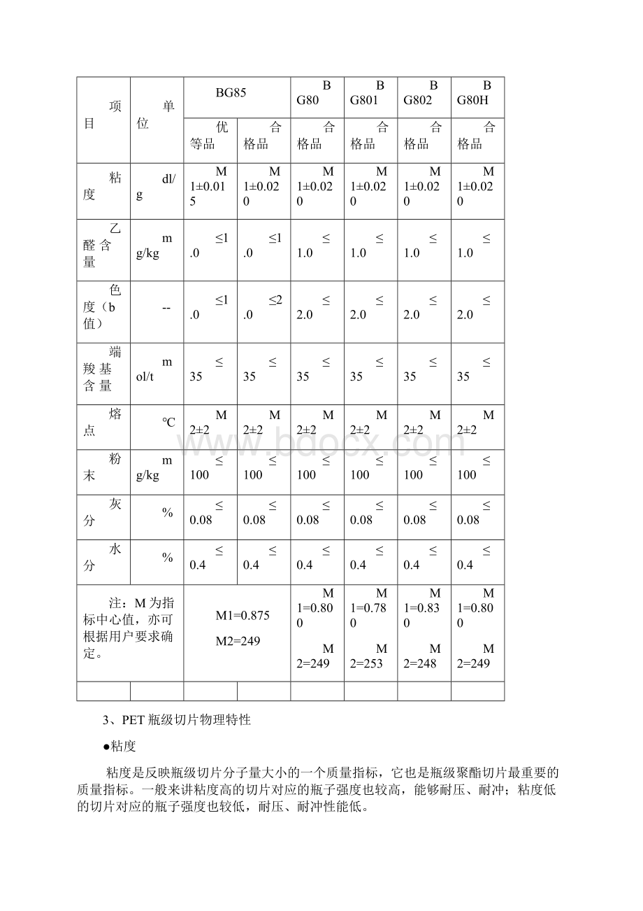 PET原料基本知识模板文档格式.docx_第2页