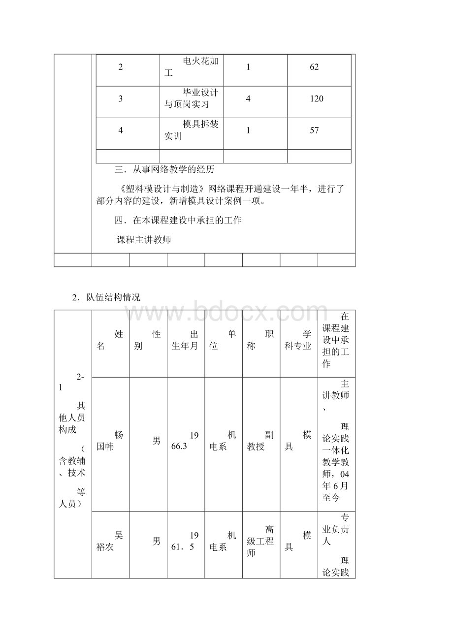 网络课程申报塑料模具设计与制造.docx_第3页