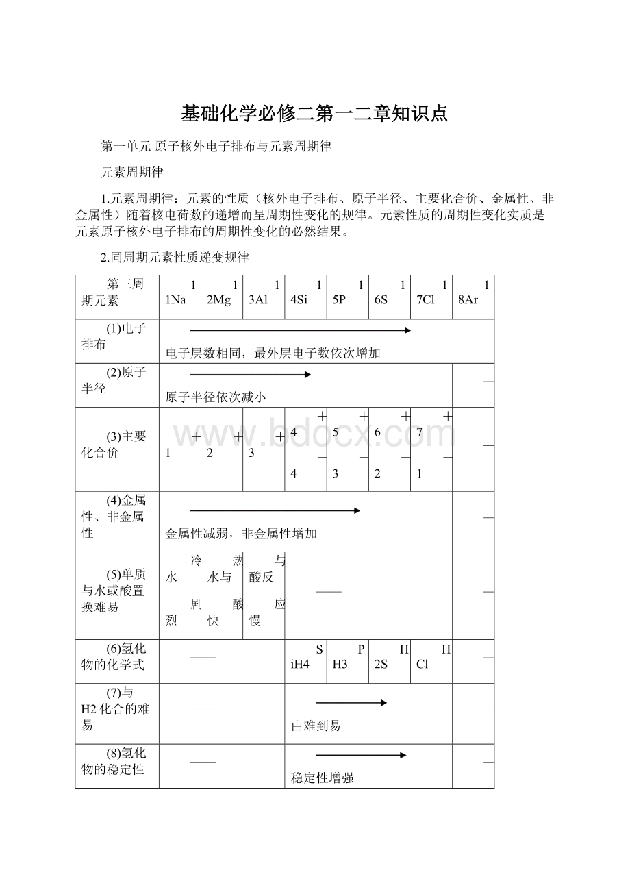 基础化学必修二第一二章知识点.docx