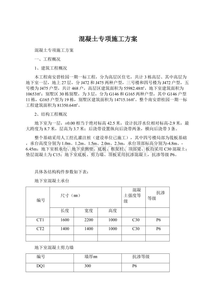 混凝土专项施工方案.docx