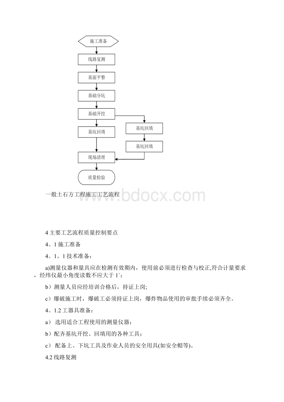 南方电网工程施工工艺控制规范第1部分送电工程.docx_第2页