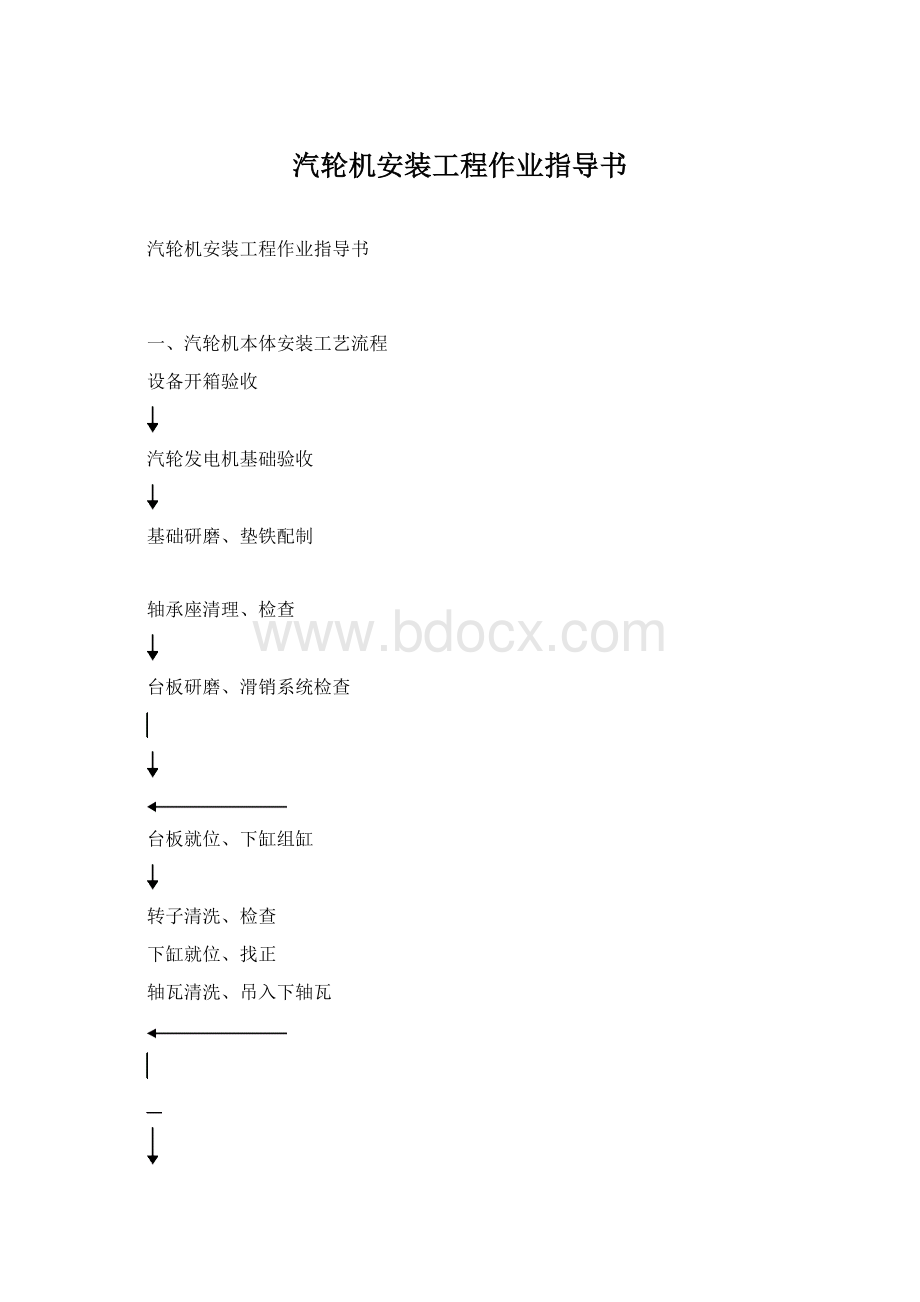 汽轮机安装工程作业指导书.docx