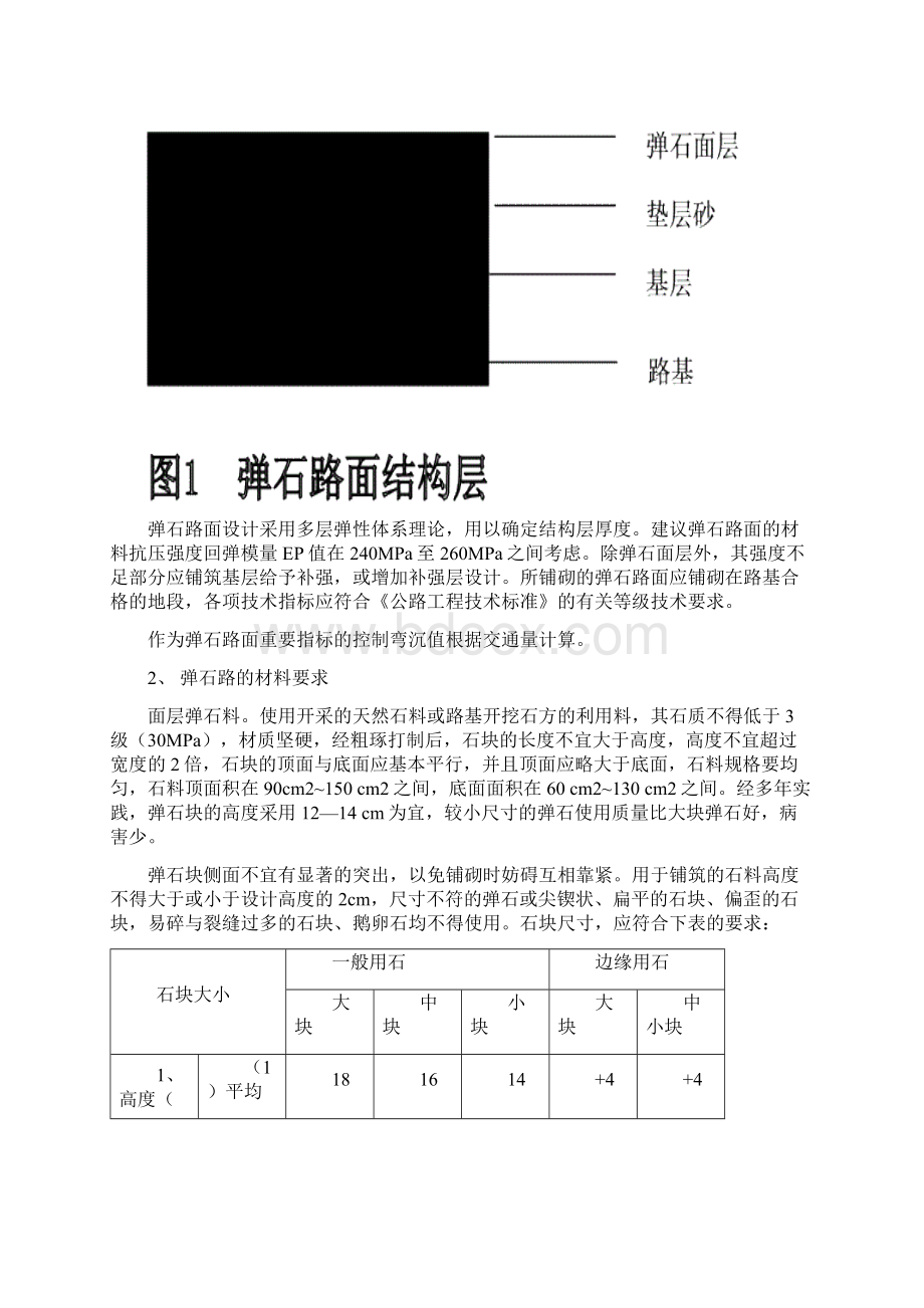 农村公路弹石路面施工技术方案.docx_第2页