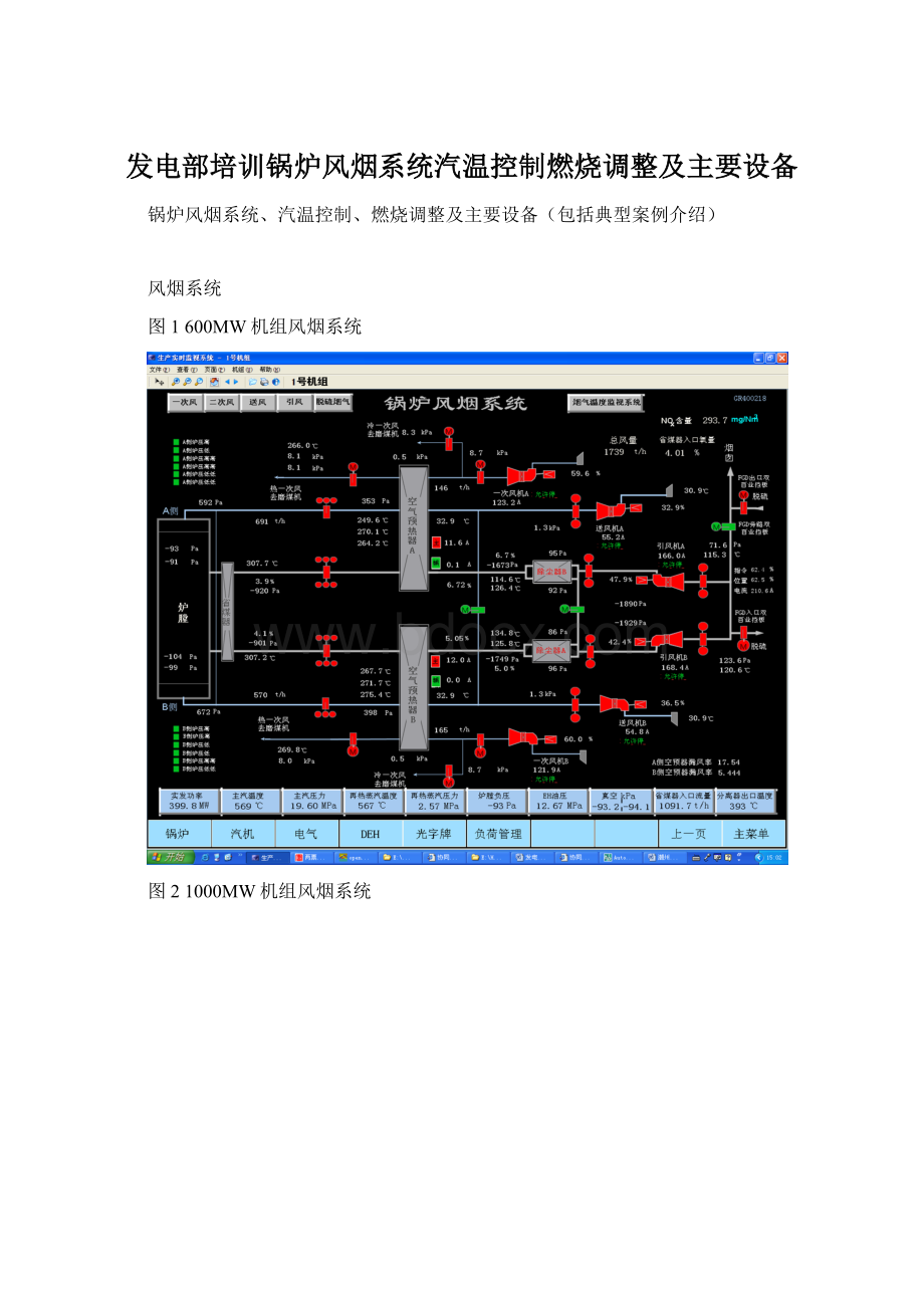 发电部培训锅炉风烟系统汽温控制燃烧调整及主要设备Word下载.docx_第1页