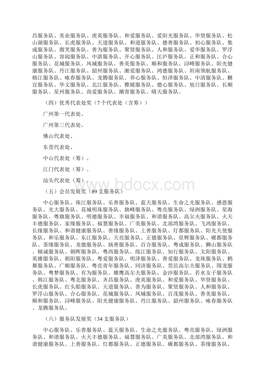 广东狮子会度光荣榜Word文件下载.docx_第3页