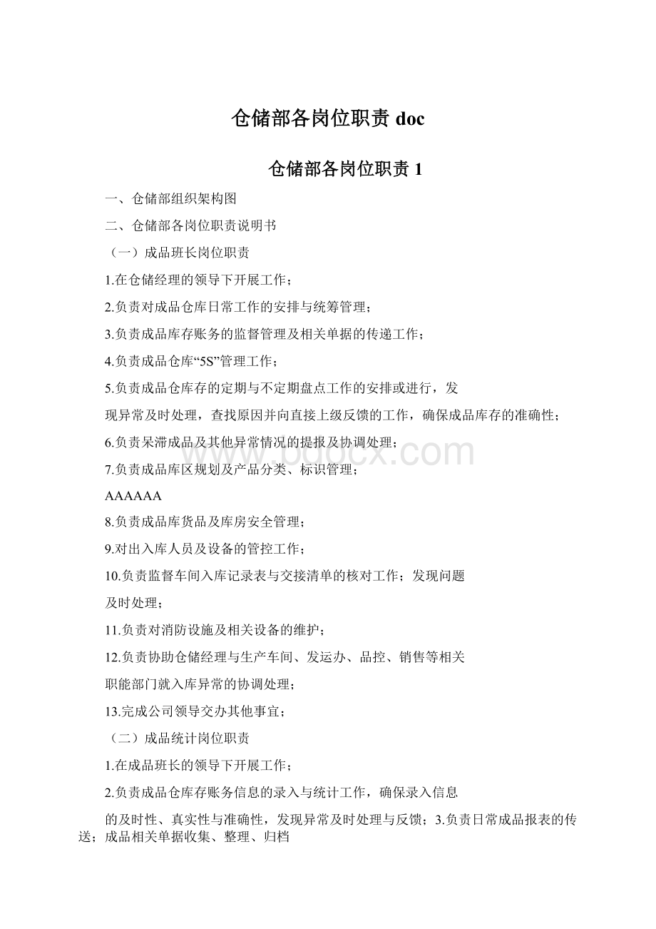 仓储部各岗位职责doc文档格式.docx