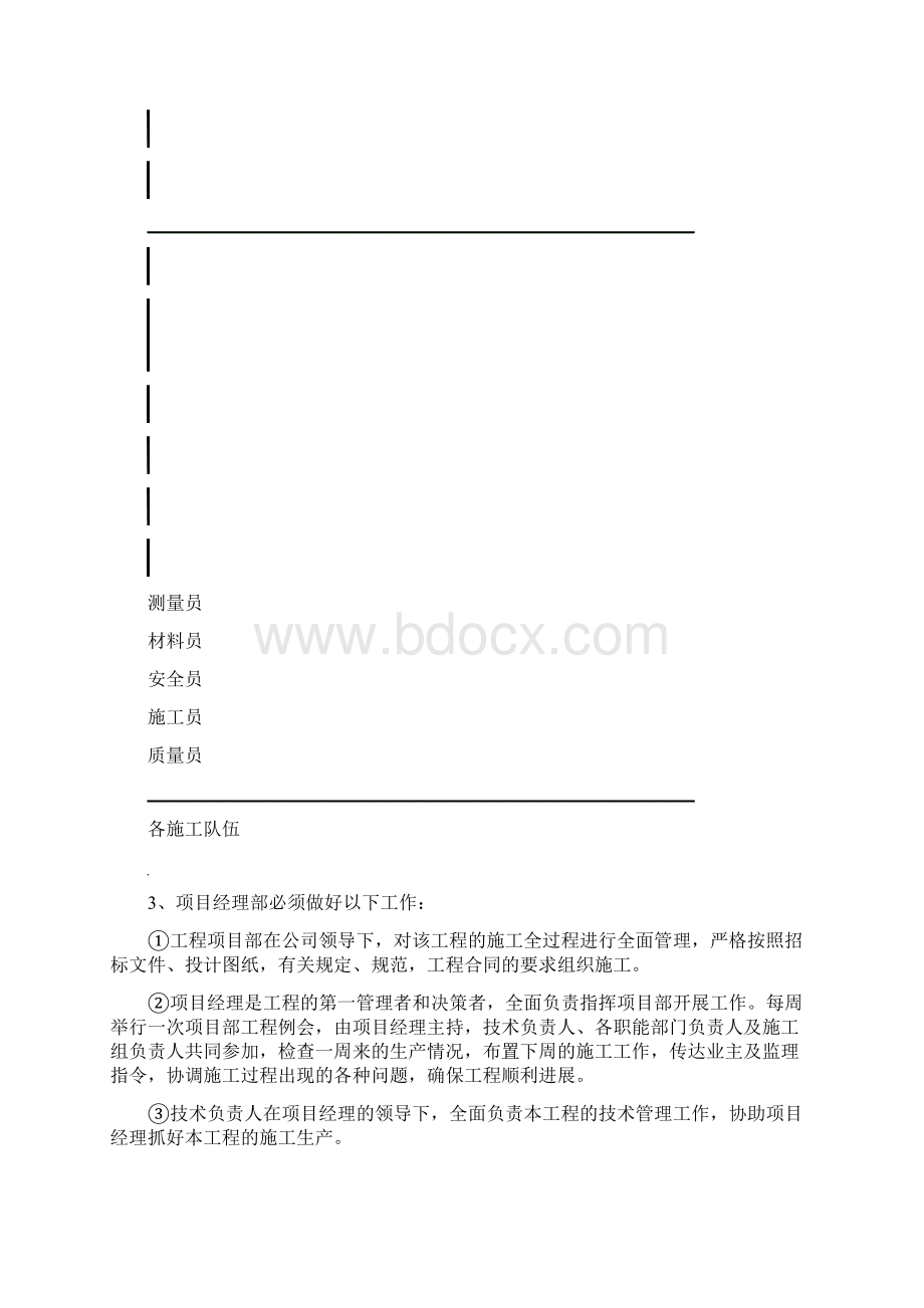 道路排水工程技术标.docx_第3页