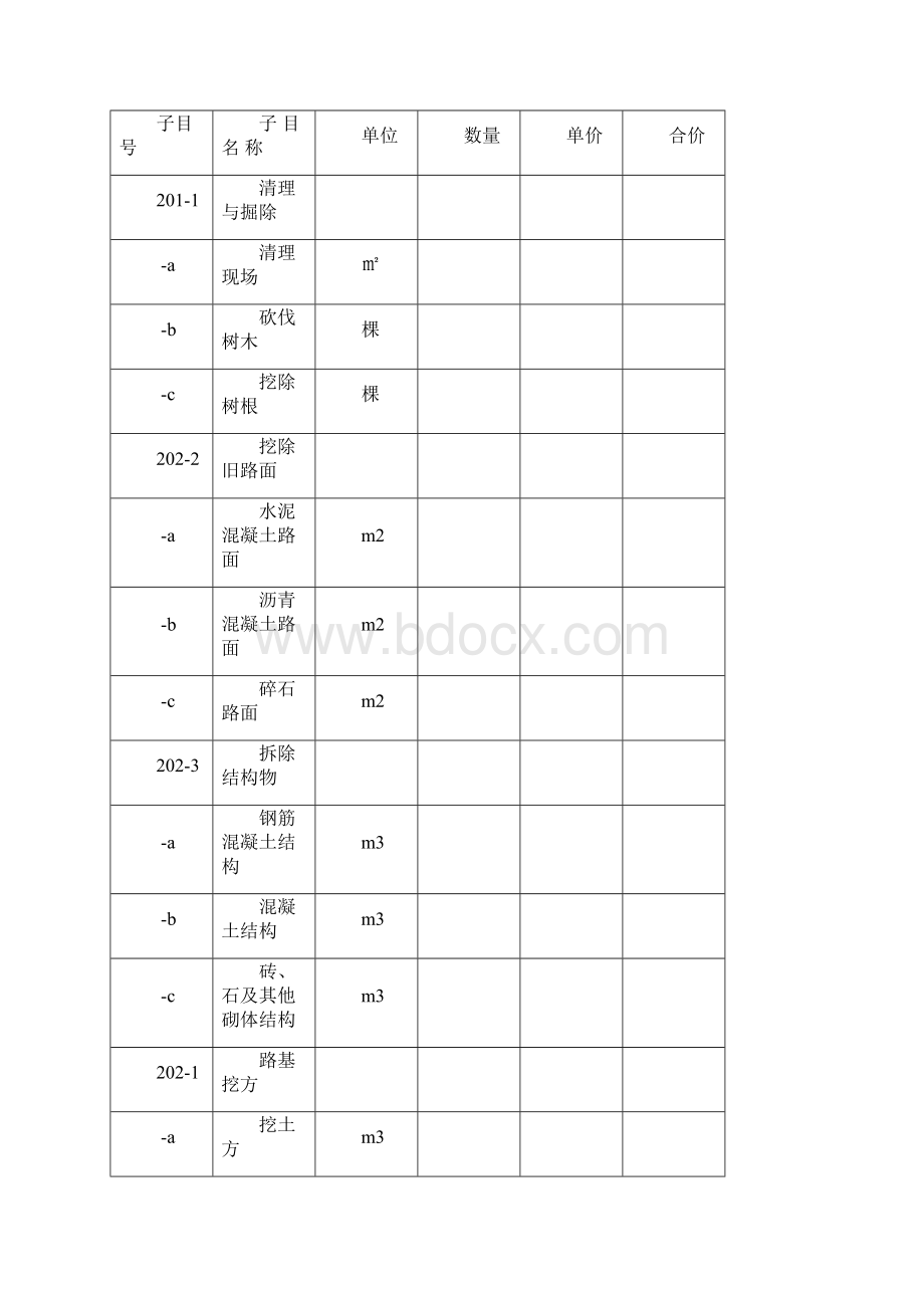 标准工程量清单细目编号公路工程文档格式.docx_第3页