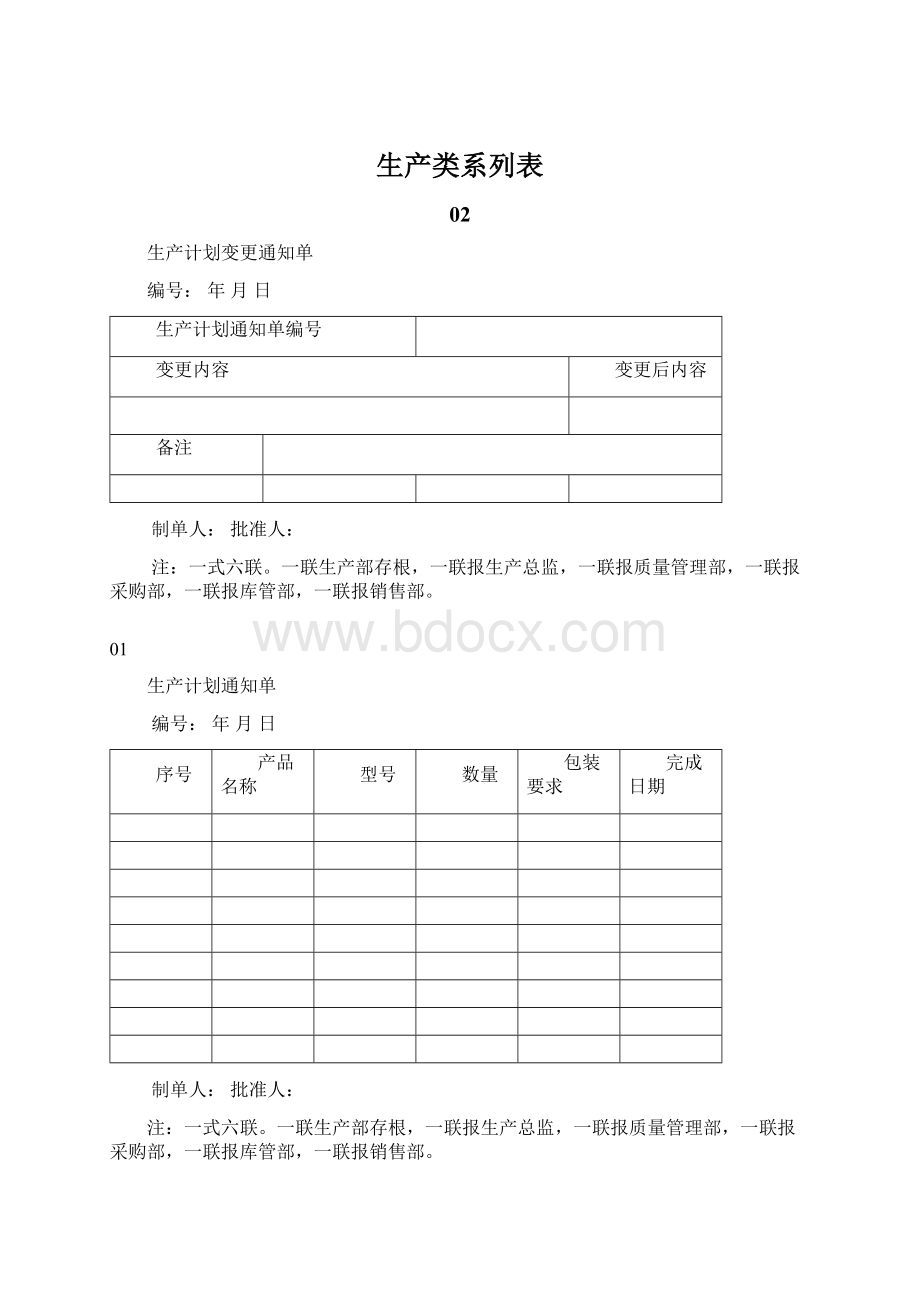 生产类系列表.docx