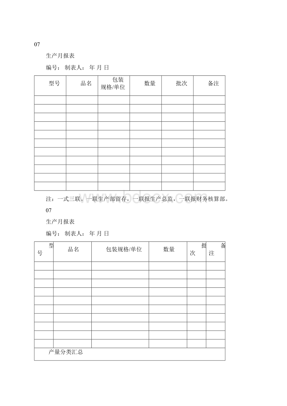 生产类系列表Word文件下载.docx_第2页