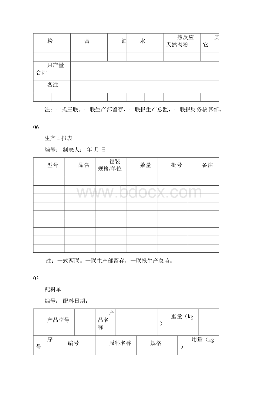 生产类系列表Word文件下载.docx_第3页