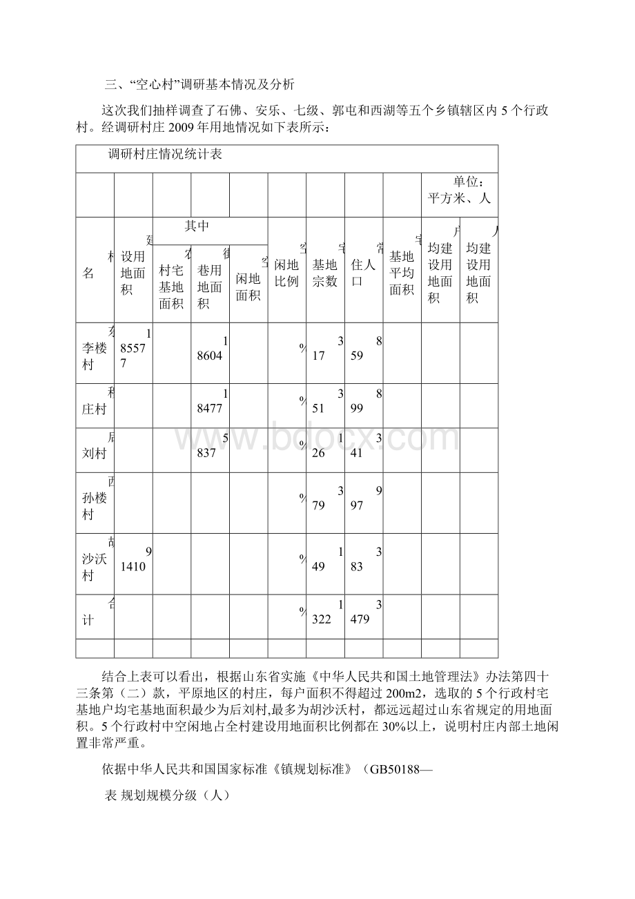 空心村调研报告成稿.docx_第2页