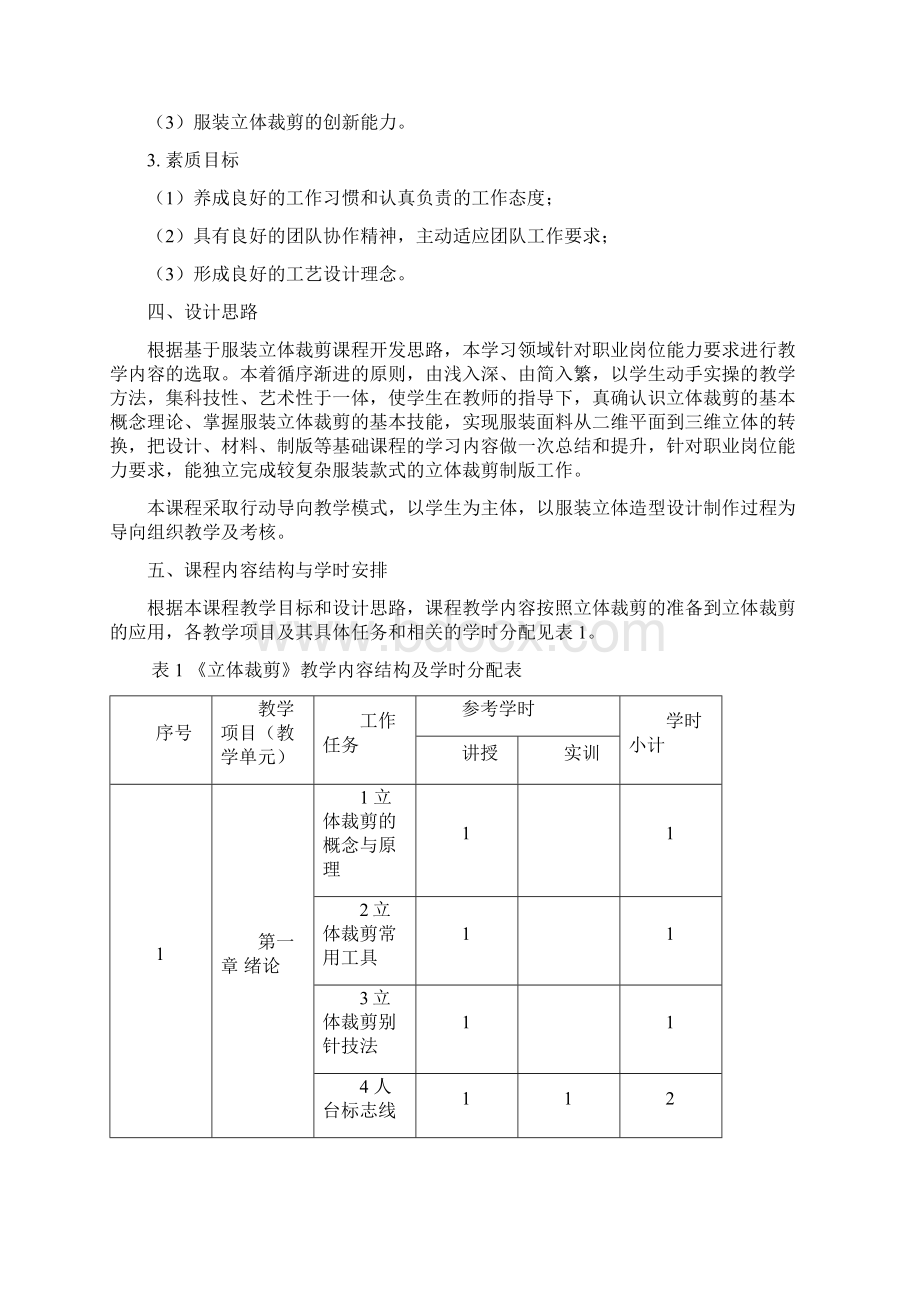 服装立体裁剪课程标准.docx_第2页