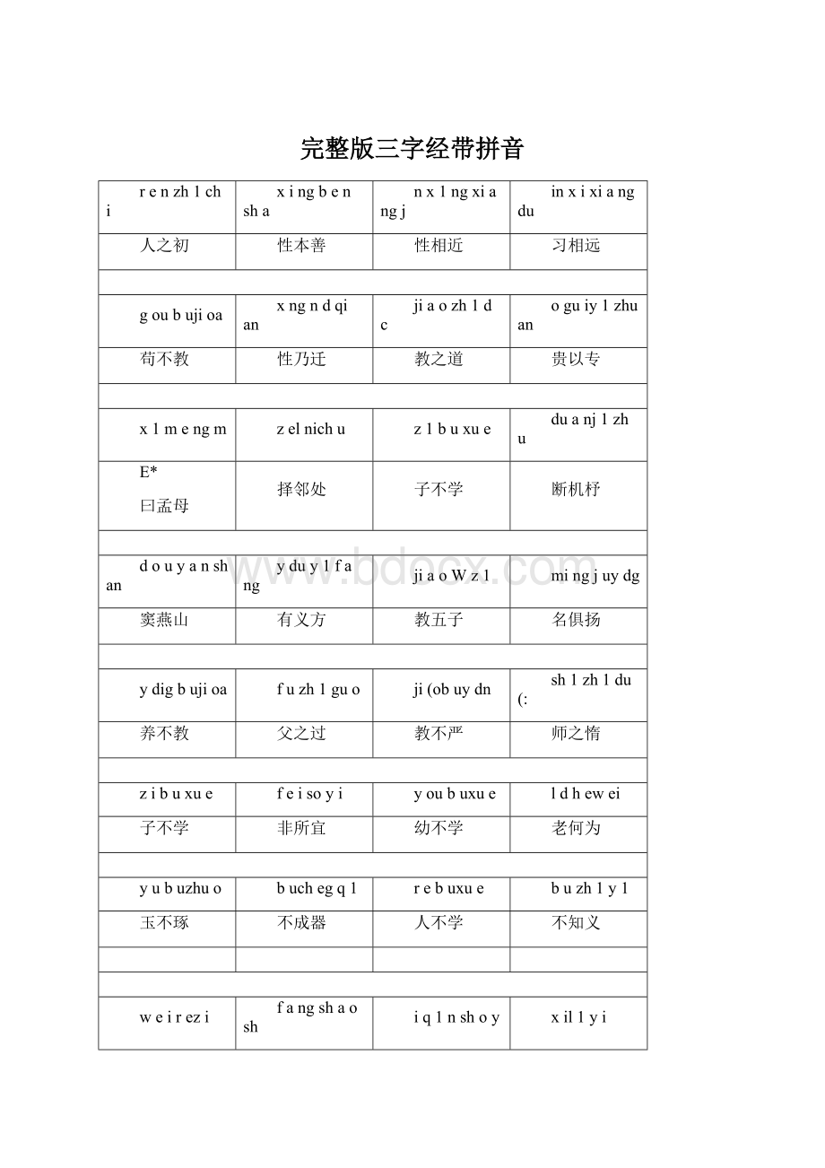 完整版三字经带拼音Word格式文档下载.docx_第1页