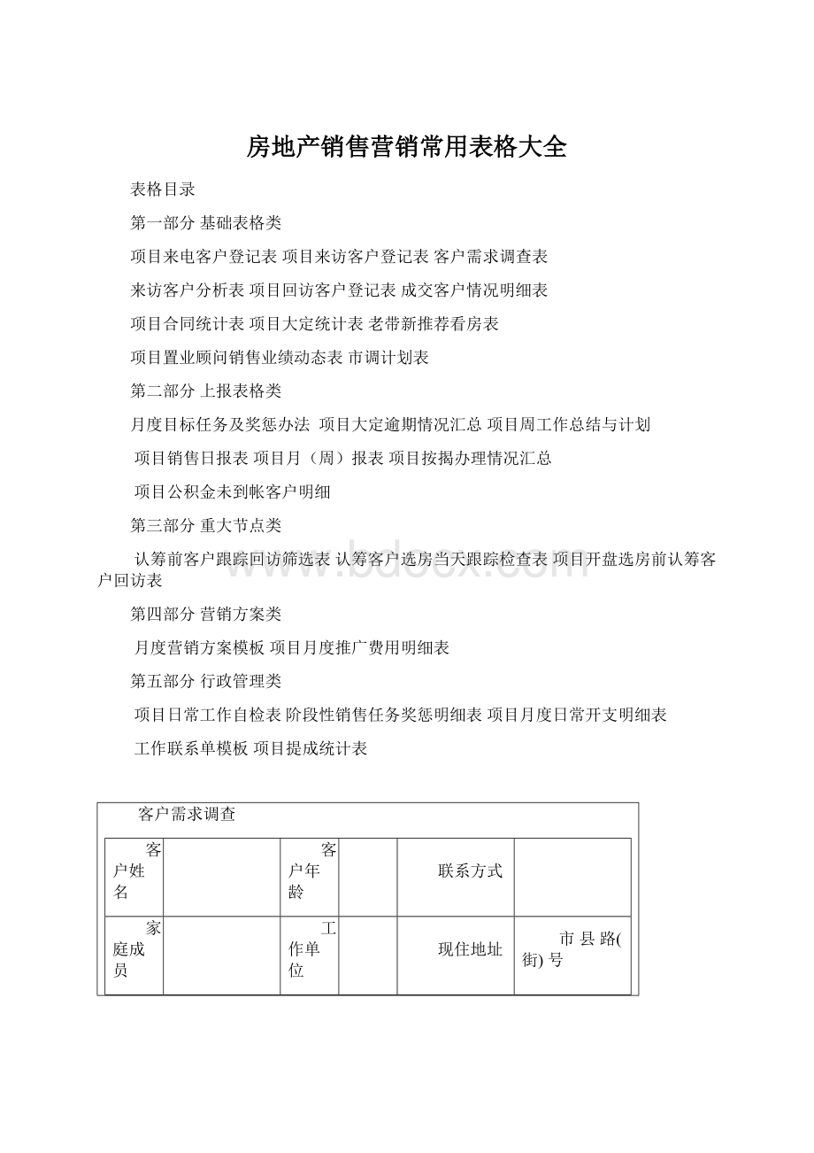 房地产销售营销常用表格大全.docx