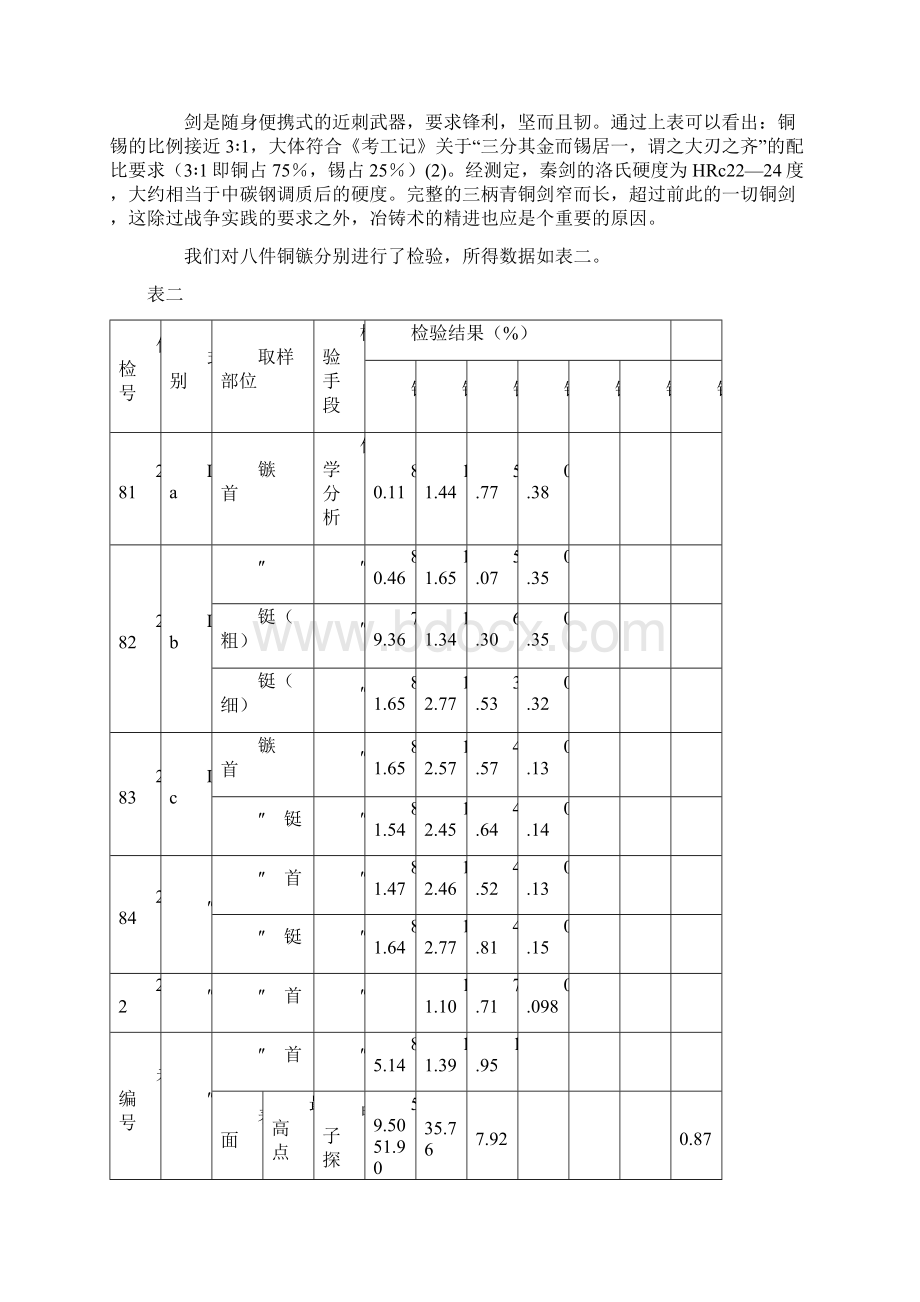 秦俑坑青铜兵器的科技成就管窥Word格式文档下载.docx_第3页