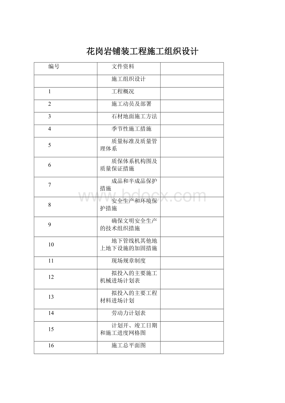 花岗岩铺装工程施工组织设计.docx_第1页