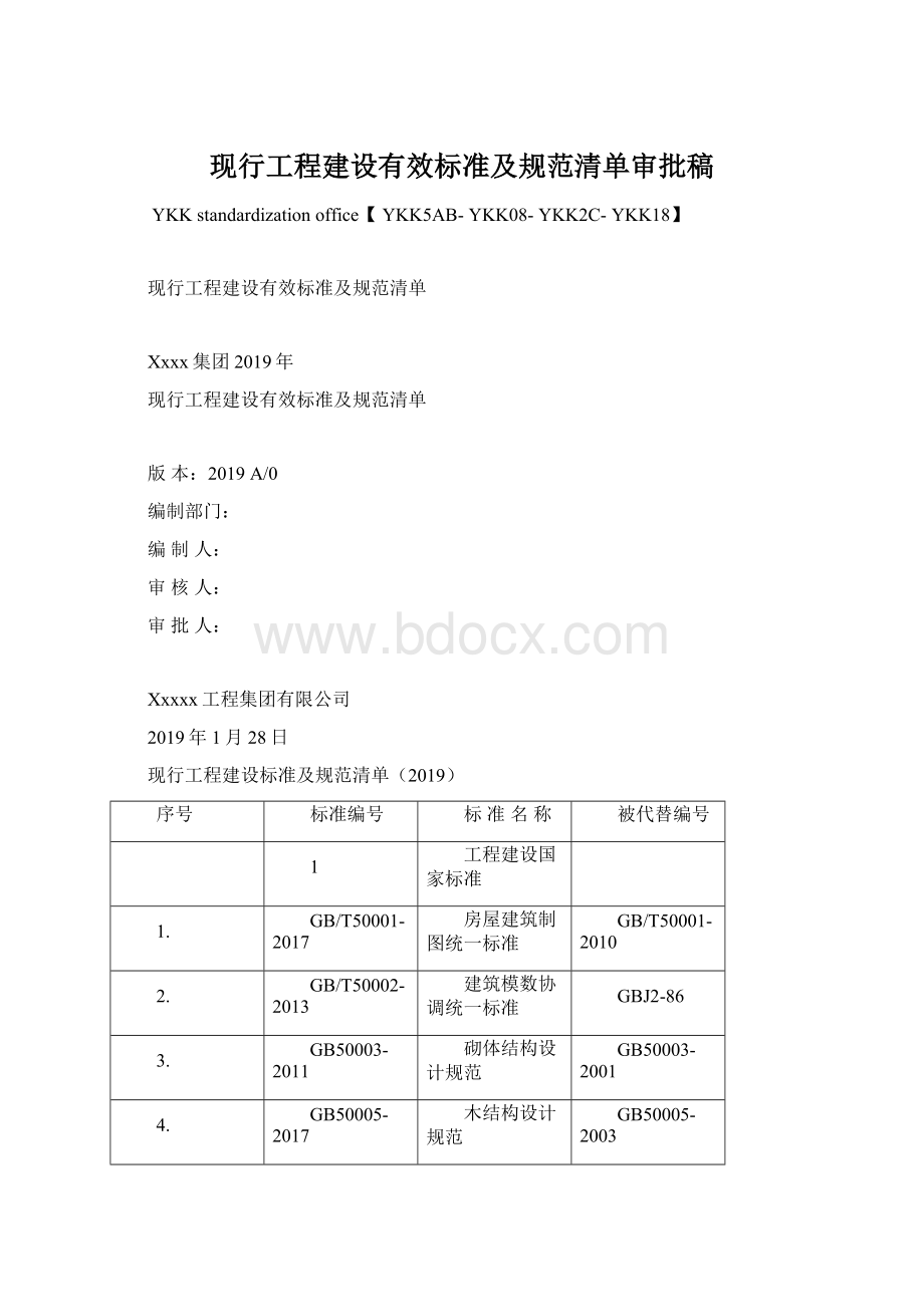 现行工程建设有效标准及规范清单审批稿.docx_第1页