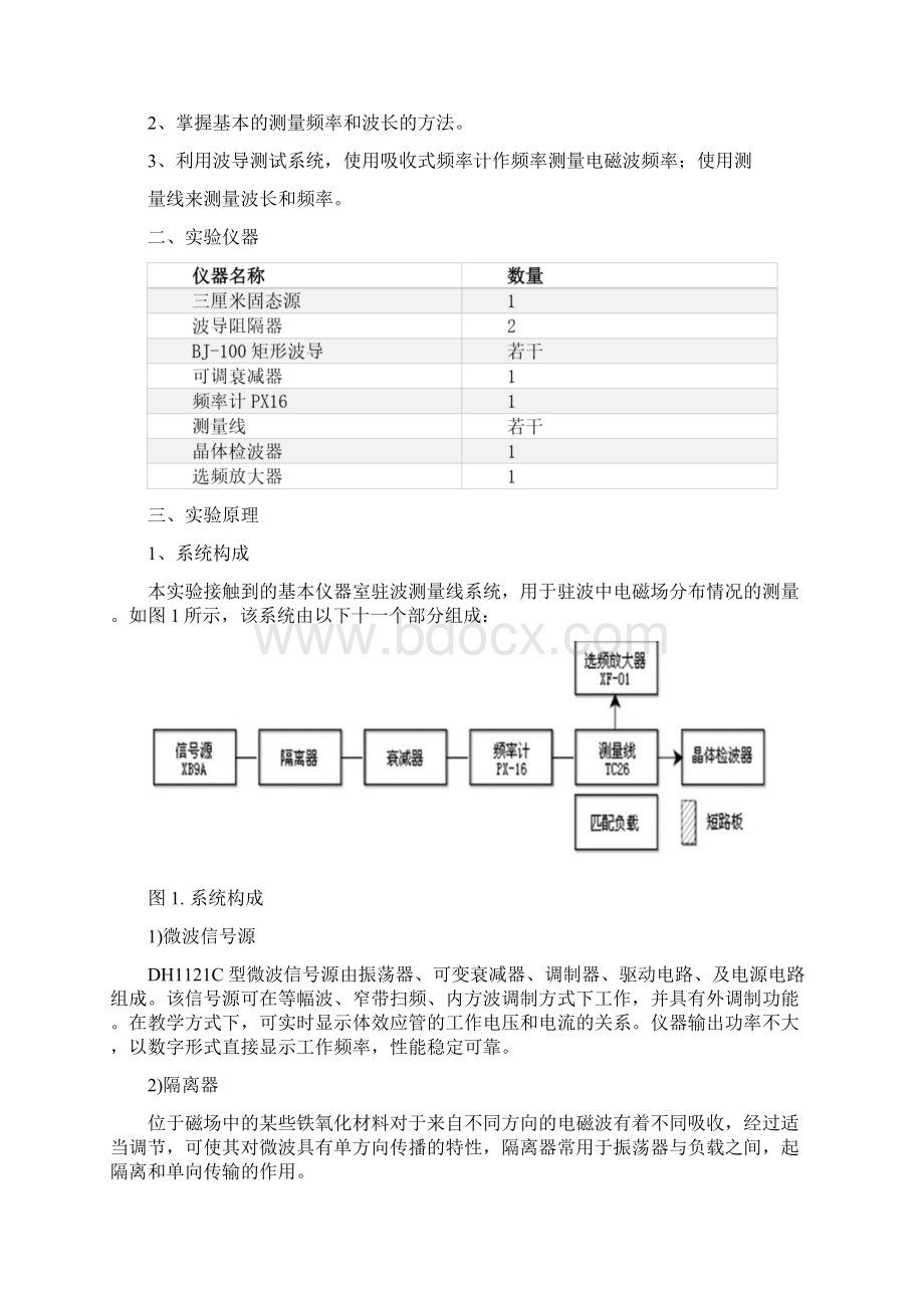 四川大学电磁场与微波技术实验报告单Word文档格式.docx_第2页