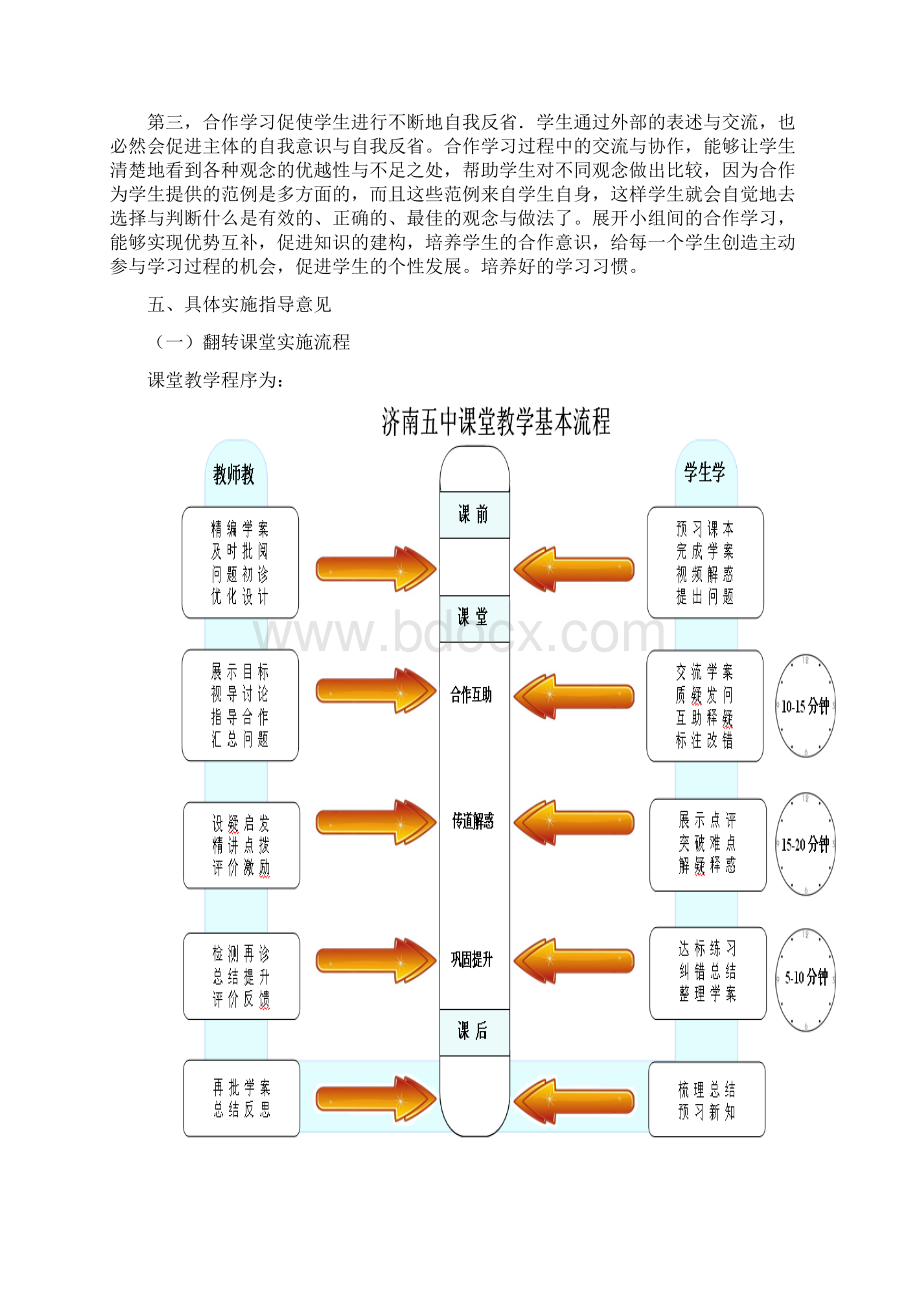 济南五中翻转课堂与分组教学实施方案修订版.docx_第2页