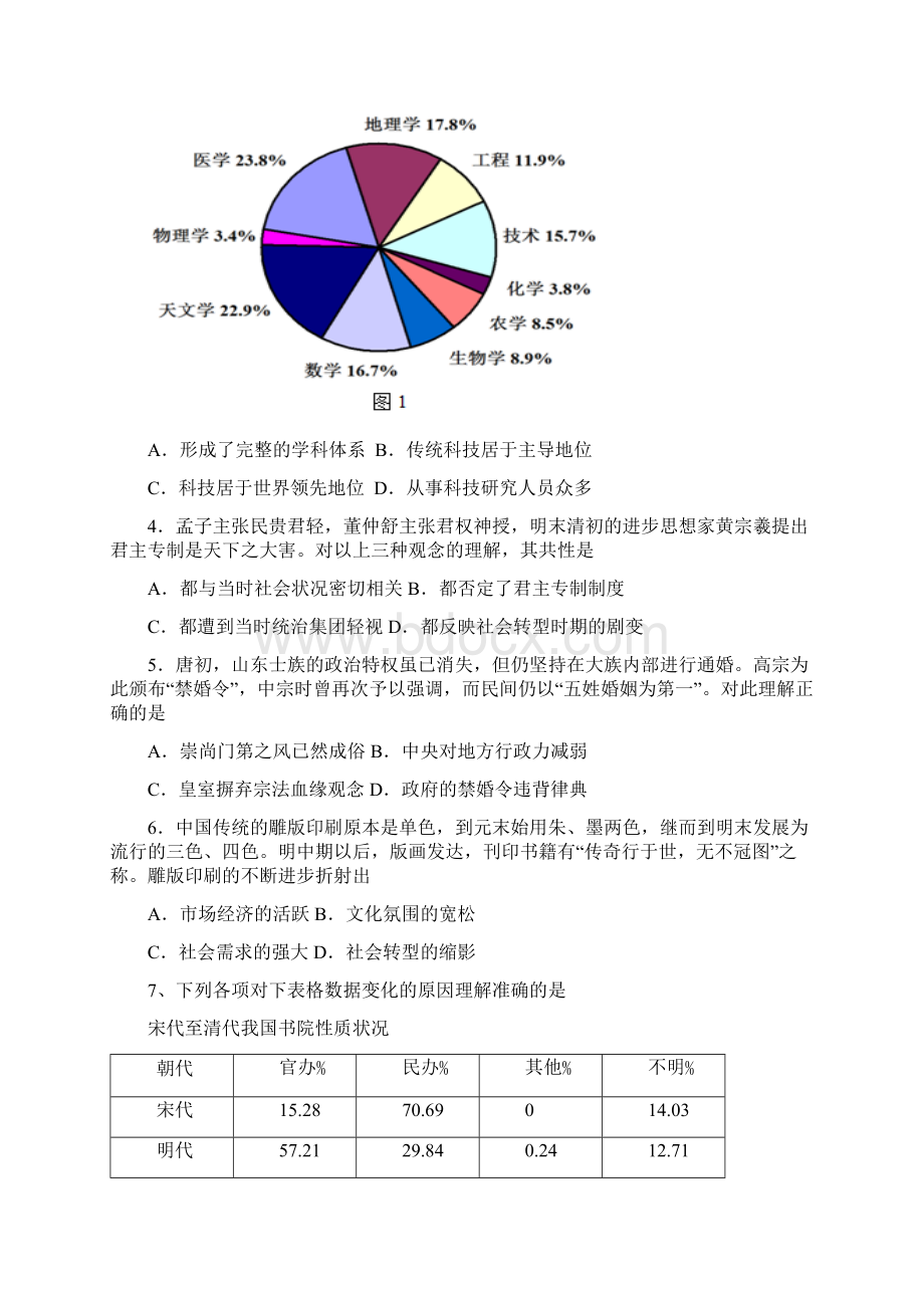 福建省东山第二中学学年高二上学期期中考试历史试题 含答案 精品.docx_第2页