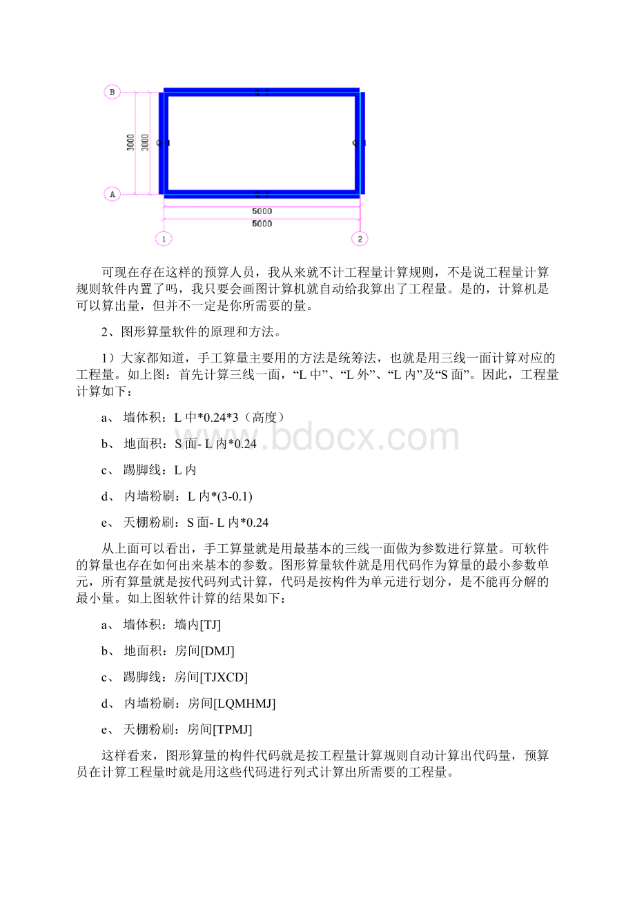 图形软高级应用培训讲义.docx_第3页