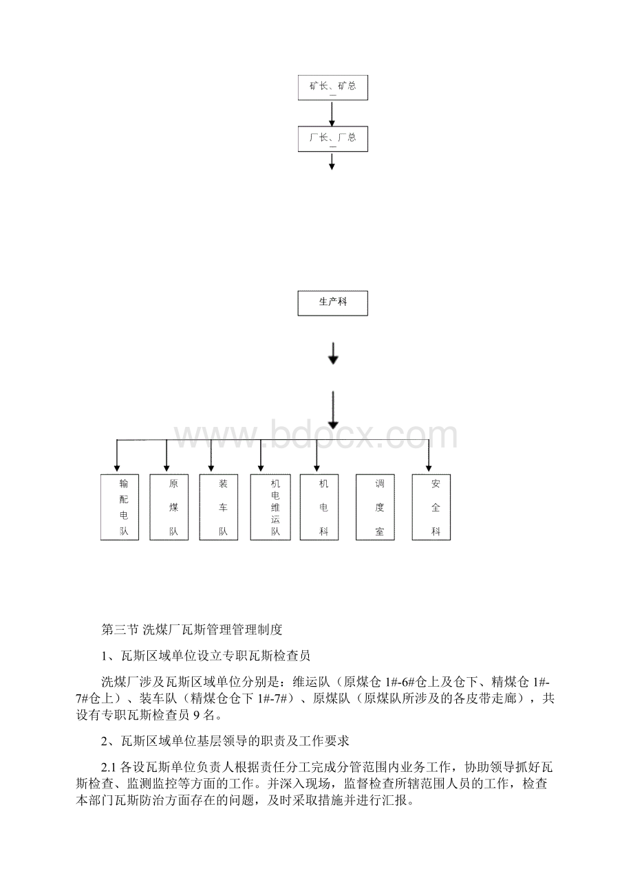 洗煤厂瓦斯管理制度Word格式.docx_第3页