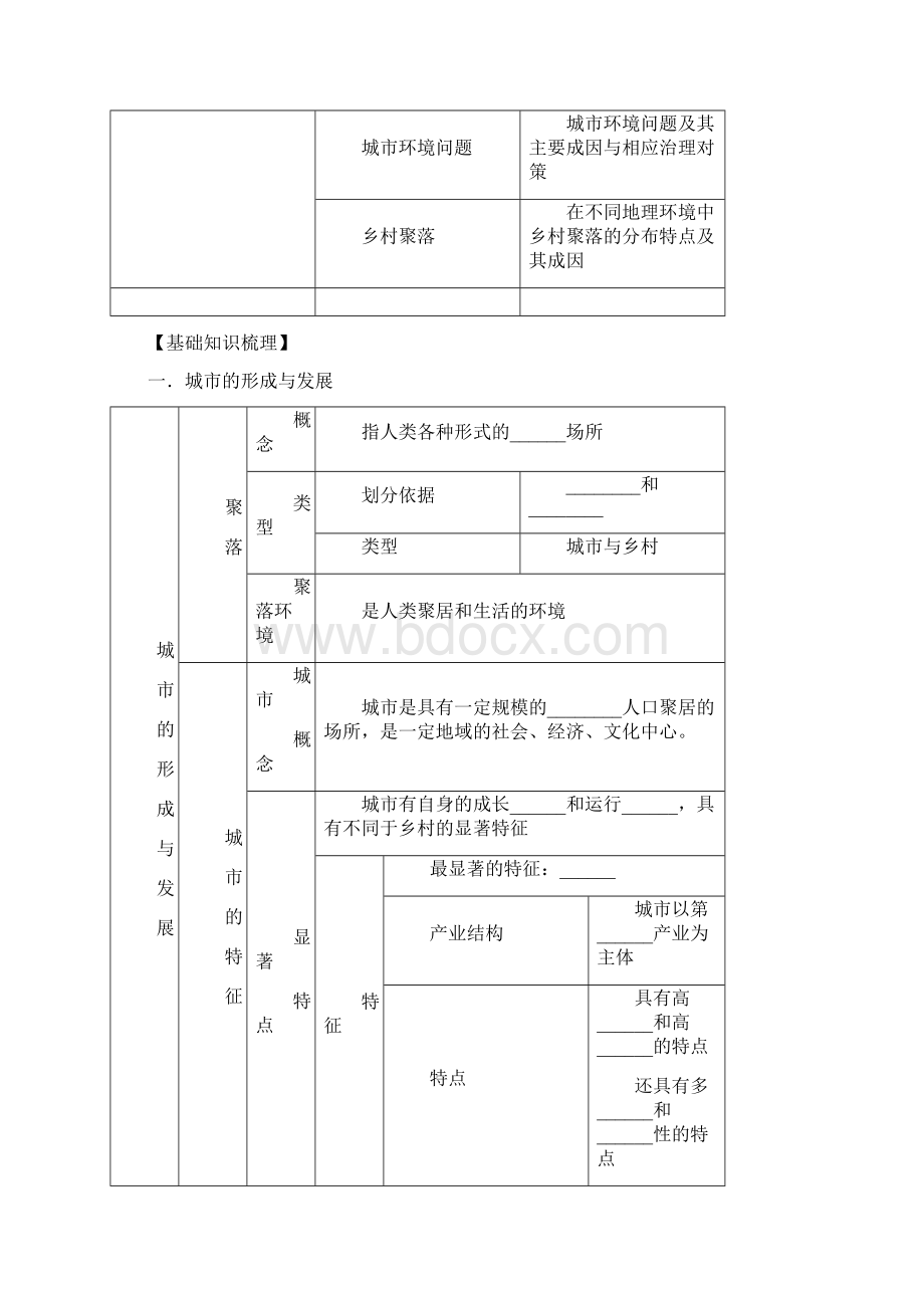 高考地理城乡规划复习教案Word文档格式.docx_第2页