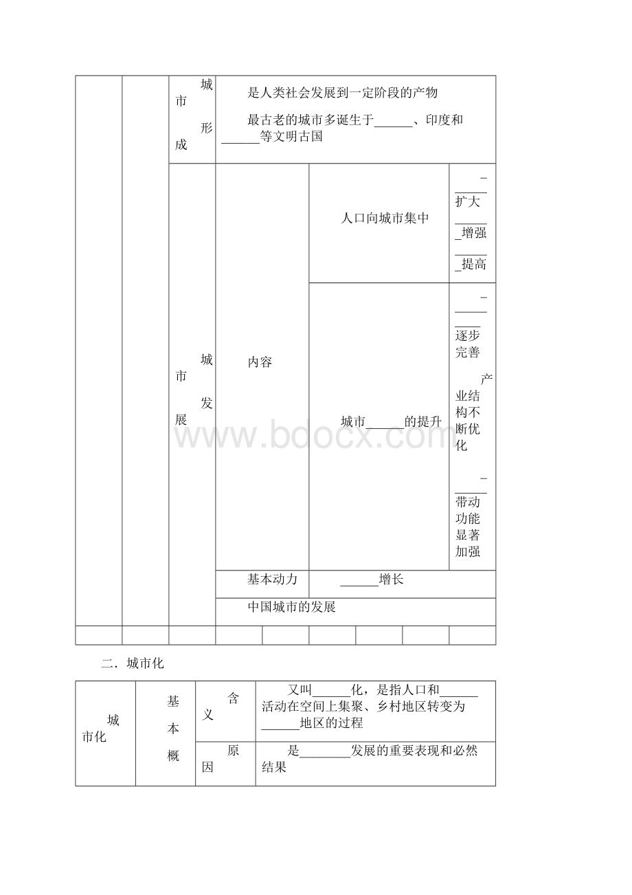 高考地理城乡规划复习教案Word文档格式.docx_第3页