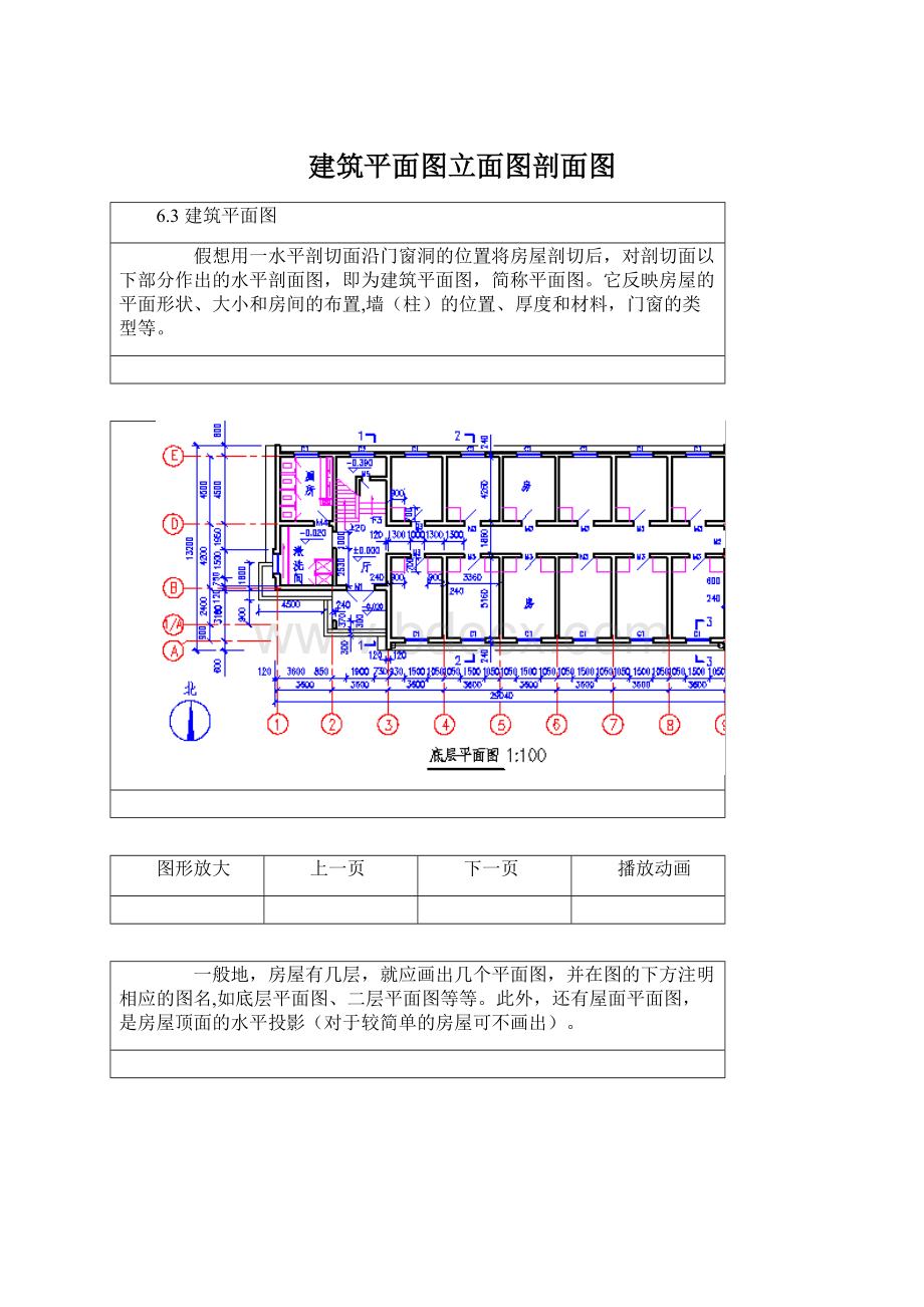 建筑平面图立面图剖面图.docx