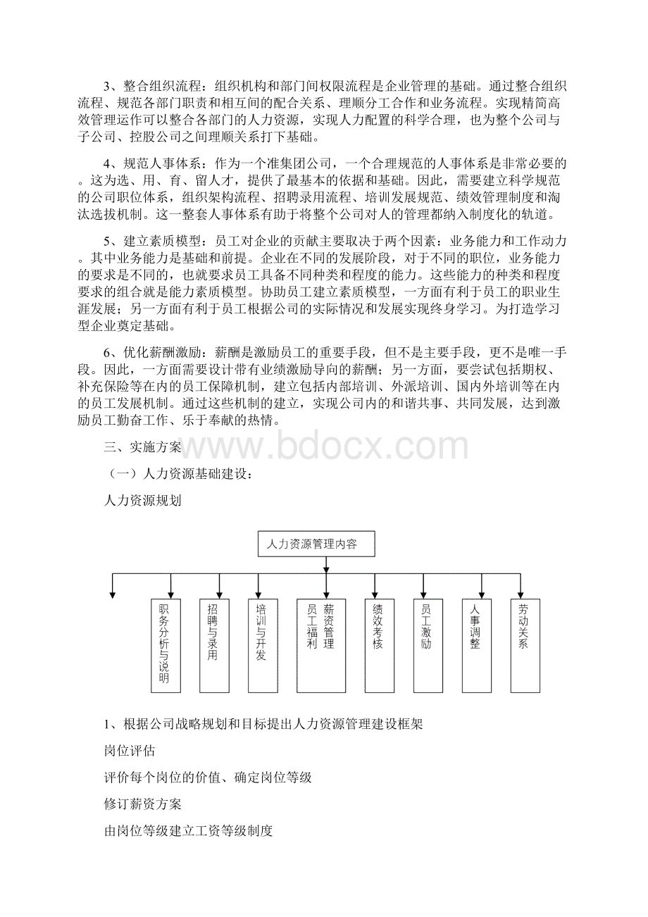 人力资源五年战略规划22页word.docx_第2页