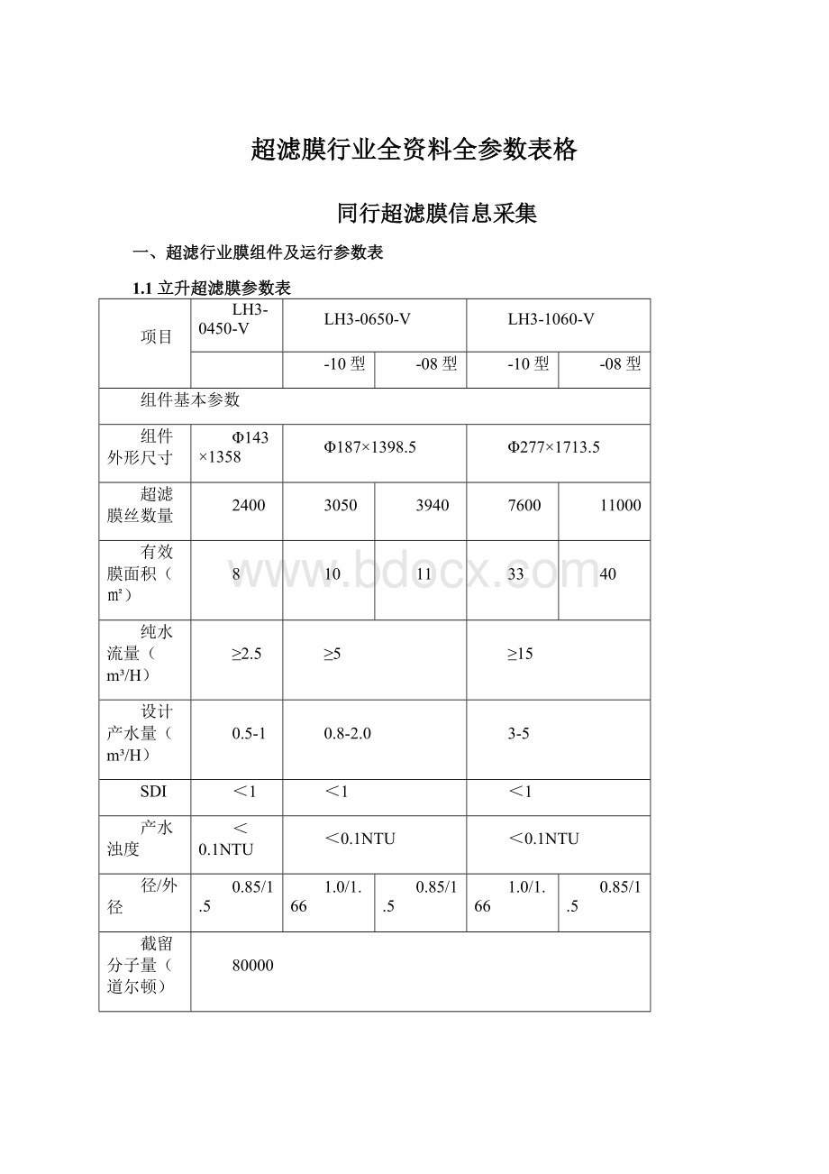 超滤膜行业全资料全参数表格.docx