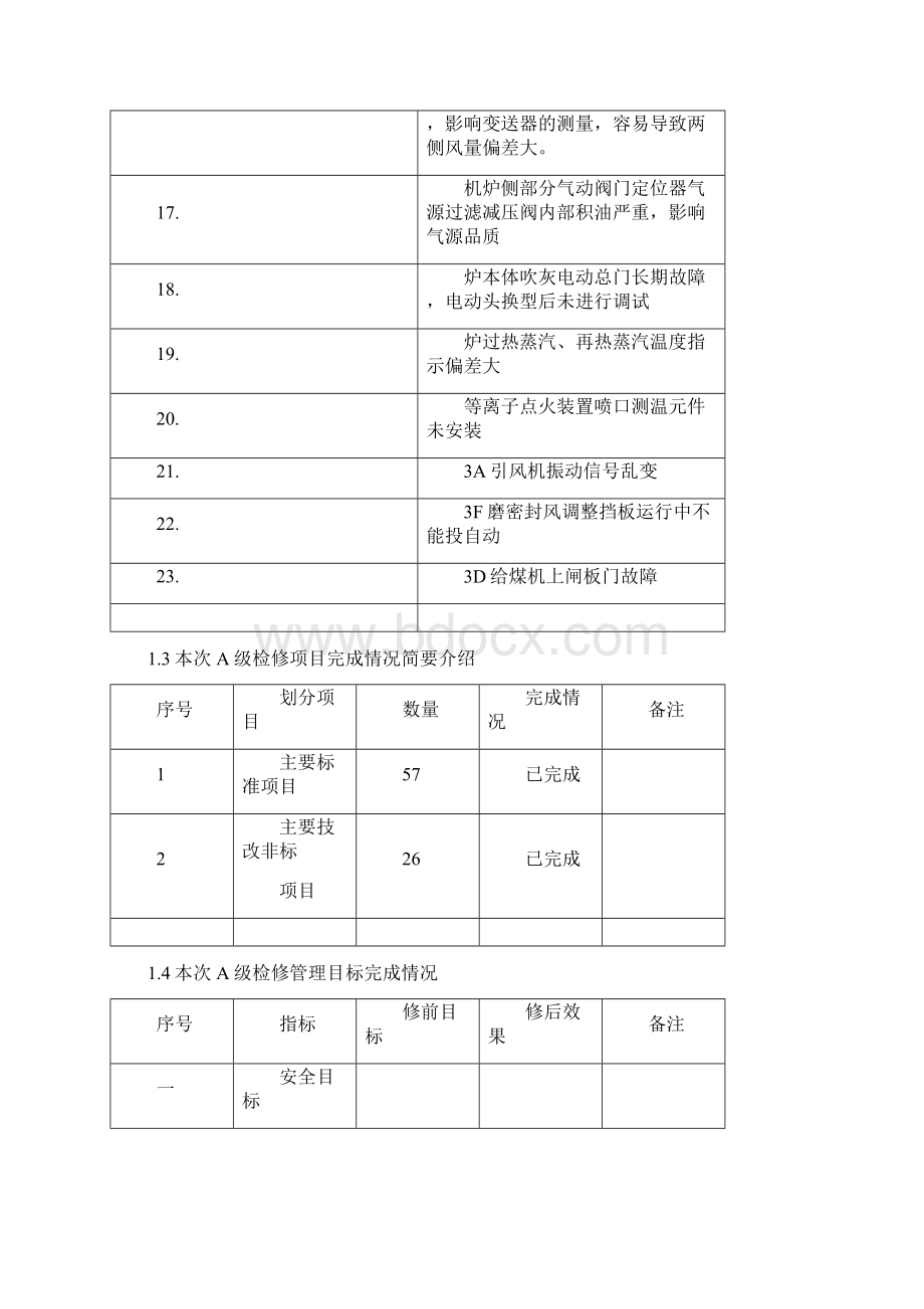 热控#3机组A级检修总结3Word格式文档下载.docx_第3页