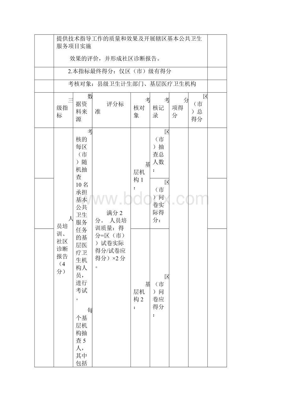 基本公共卫生考核评分工具表.docx_第3页