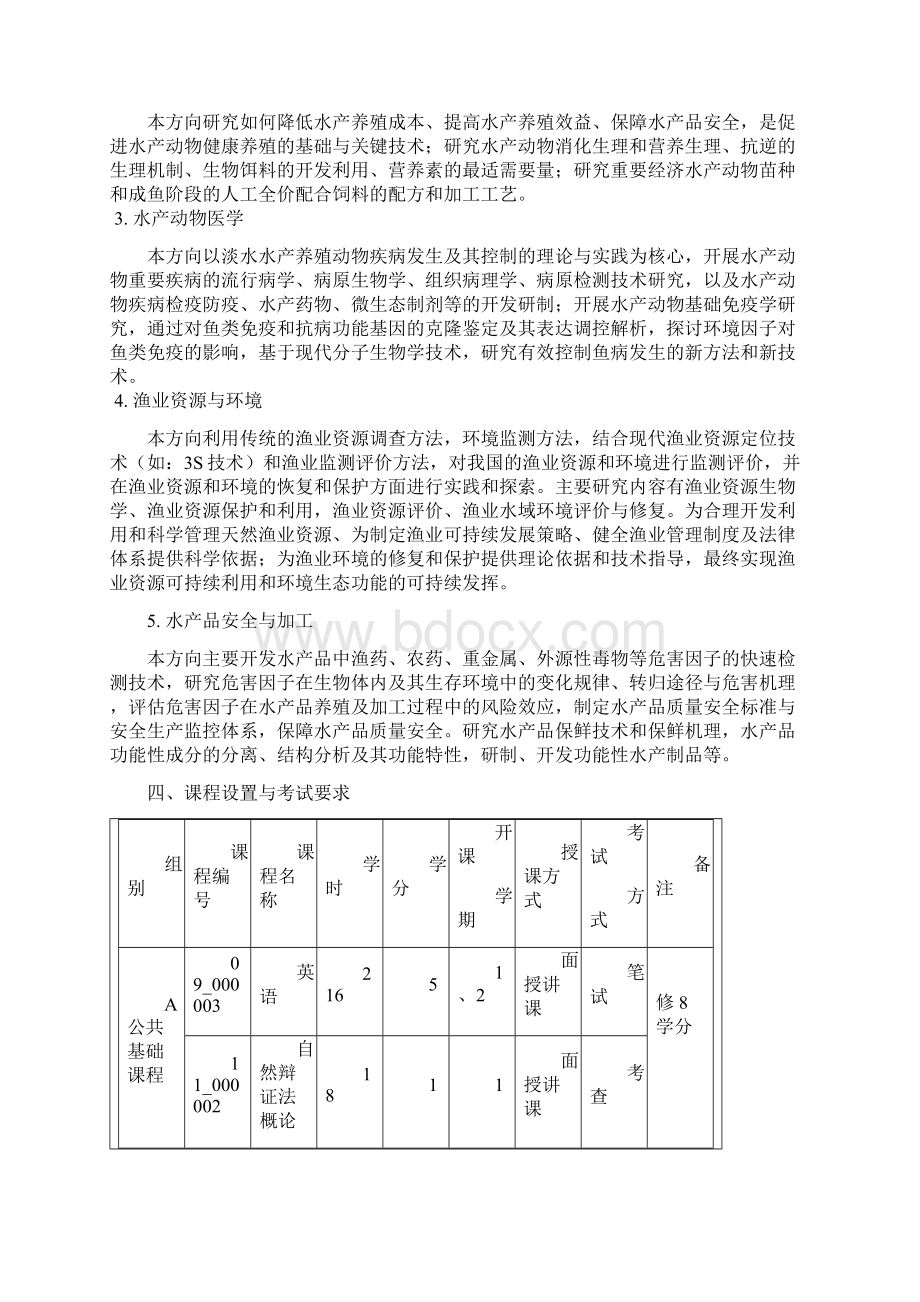 水产养殖专业硕士研究生培养方案Word下载.docx_第2页