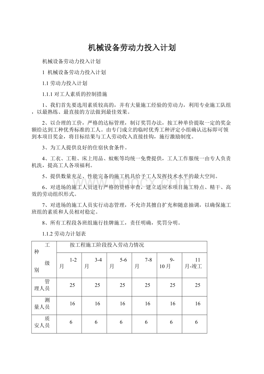 机械设备劳动力投入计划.docx_第1页